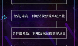 抖音短视频获客,轻松获客的短视频营销秘籍